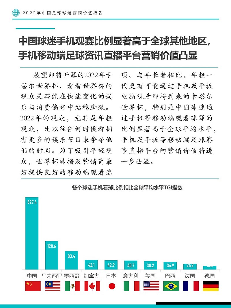 关于中国足球国际比赛影响力逐步扩大，品牌价值不断提升的信息